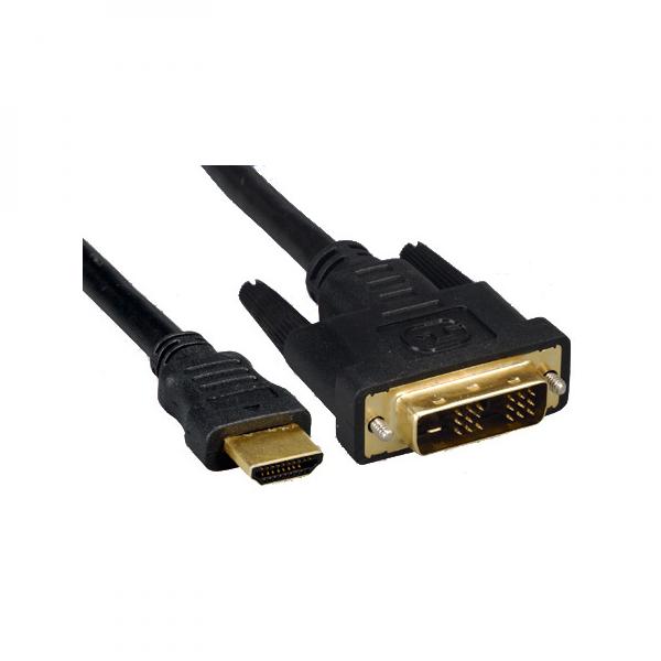 Ukázka redukce DVI na HDMI